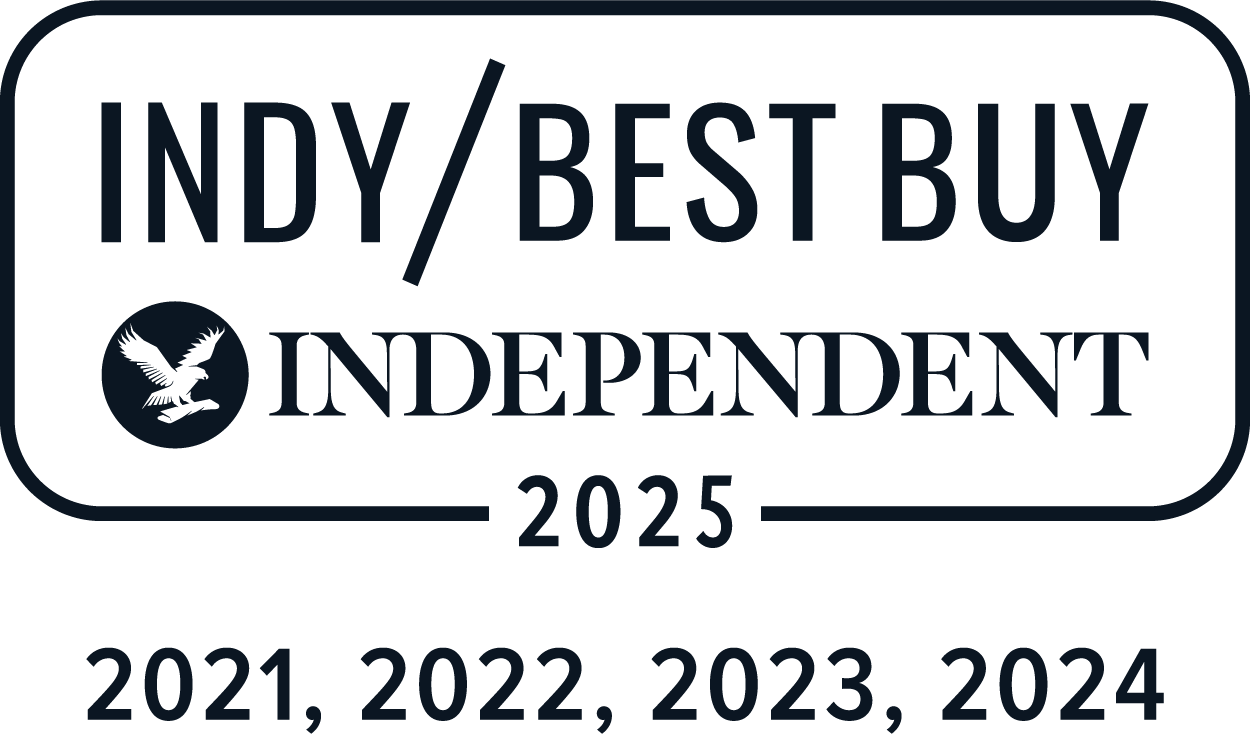 Indy Best Buy 2025, 2024, 2023, 2022 & 2021